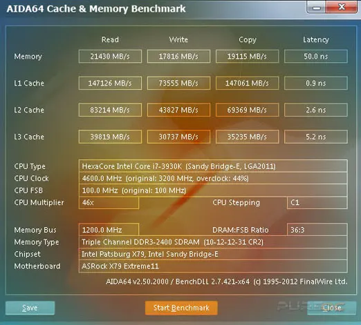 AIDA64 Cache & Memory Benchmark